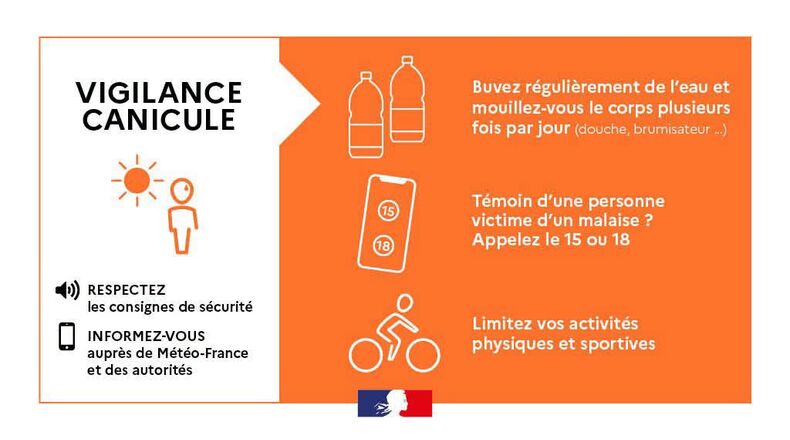 Vigilance Orange Canicule 